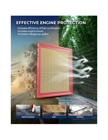 Filtro de Aire KAX CA11422 para BMW X3/X4 2011-2018