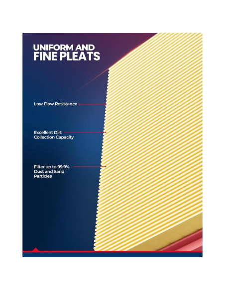 Filtro de Aire KAX CA11422 para BMW X3/X4 2011-2018