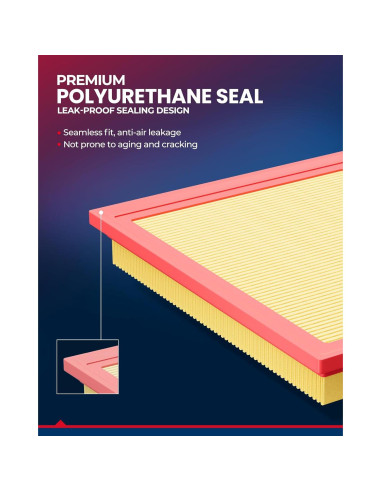 Filtro de Aire KAX CA11422 para BMW X3/X4 2011-2018