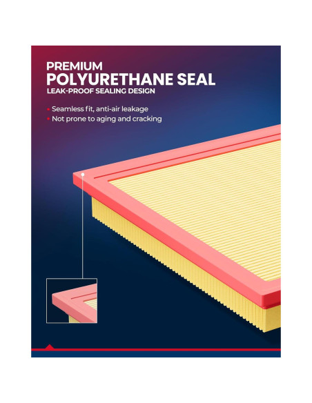 Filtro de Aire KAX CA11422 para BMW X3/X4 2011-2018