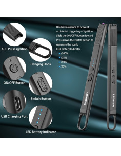 Encendedor Eléctrico MEIRUBY M-15 Negro Recargable USB 2