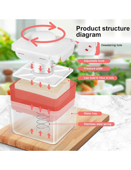 Prensa de Tofu Muimnvi Roja, Drenaje Rápido y Ajuste de Dureza