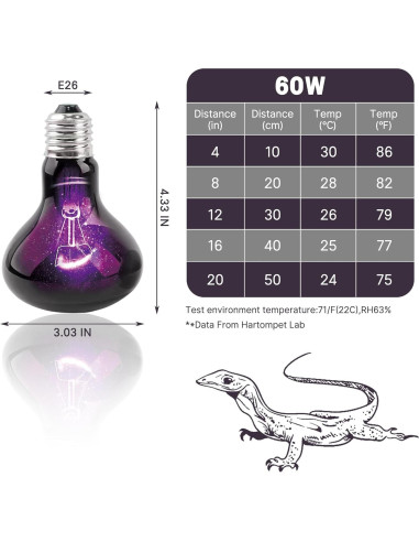 Bombilla Nocturna UVA 60W HARTOMPET para Reptiles - Paquete de 2