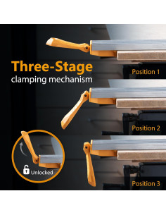 Guía de Sierra Circular de 91 cm POWERTEC con Abrazadera 2