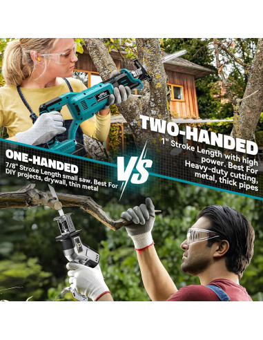 Sierra Recíproca Inalámbrica Cerycose para Makita 18V