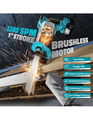 Sierra Recíproca Inalámbrica Cerycose para Makita 18V