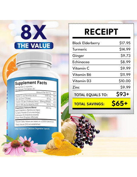 Suplemento Inmunológico Nueva Era 60 Cápsulas 8 en 1 Vitamina C D Zinc