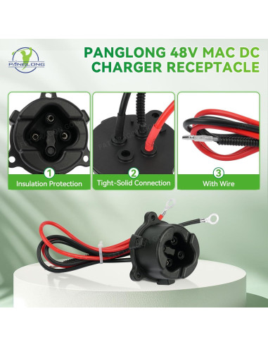 Receptáculo Cargador DC MAC 48V Panglong para Yamaha G29