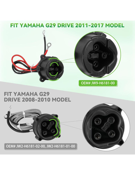 Receptáculo Cargador DC MAC 48V Panglong para Yamaha G29