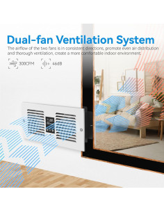 Ventilador de Transferencia de Aire Apexicalo RTR300 300CFM 2