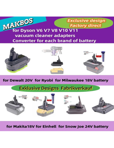 Adaptador de Batería 18V a 12V Bosch - MAKBOS