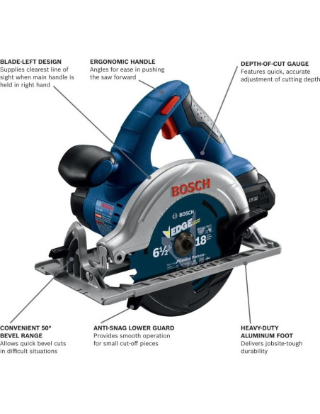 Kit de 5 Herramientas Bosch GXL18V-501B25 18V con Baterías