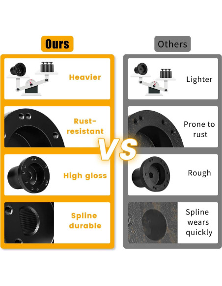 Adaptador de Eje de Volante MOSNAI para Carritos de Golf Yamaha