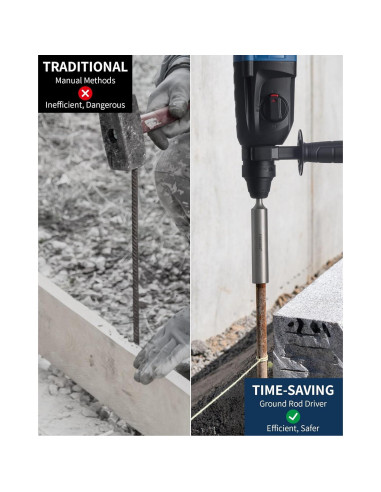 Adaptador Conductor Varilla Tierra Firecore SDS-Plus 170mm