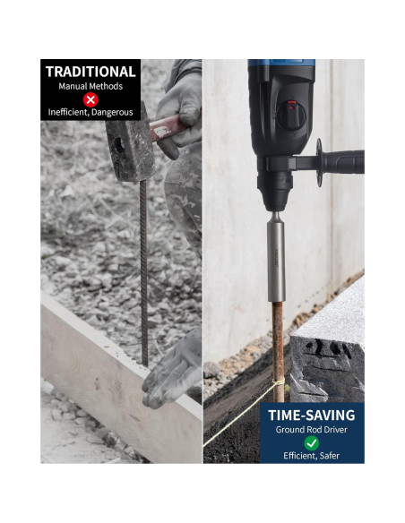 Adaptador Conductor Varilla Tierra Firecore SDS-Plus 170mm