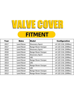 Cubierta de Válvula de Motor MILIPARTS 2.0L Aluminio 2