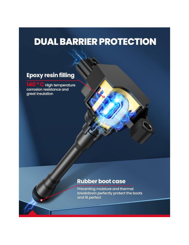 Bobina de Encendido KAX UF667 - Compatible con BMW y Mini