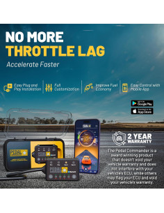 Controlador de Respuesta del Acelerador Pedal Commander Hyundai Veloster 2011-2018 2