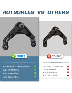 Kit de Suspensión Autsurles 13PCS para Chevrolet/GMC 2000-2012 2