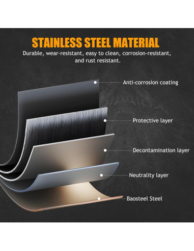 Cubierta de Escape LLKUANG para BMW X5 X6 X7 2019-2024 Acero Inoxidable