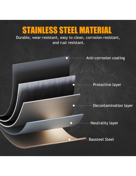 Cubierta de Escape LLKUANG para BMW X5 X6 X7 2019-2024 Acero Inoxidable