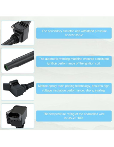 Bobinas de Encendido JDMON UF716 UF797 para Audi y Volkswagen