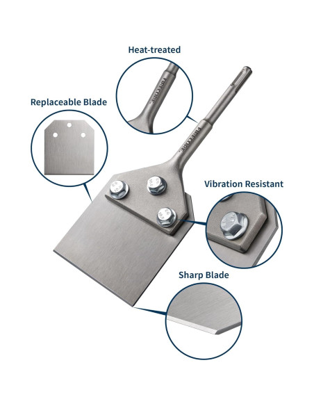 Raspador de Piso Firecore SDS Plus 10x4 cm Cuchilla Reemplazable