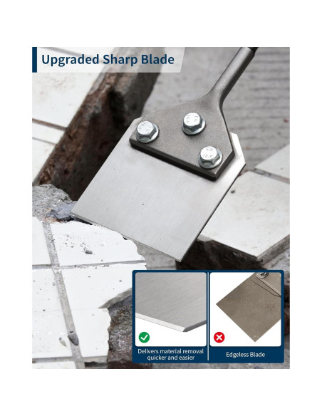 Raspador de Piso Firecore SDS Plus 10x4 cm Cuchilla Reemplazable