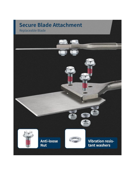 Raspador de Piso Firecore SDS Plus 10x4 cm Cuchilla Reemplazable