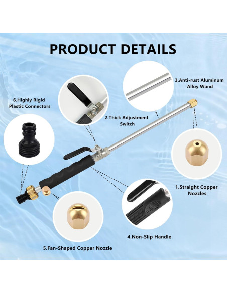 Boquilla de Chorro Jet Nozzle Black 45.72 cm para Manguera Jardín