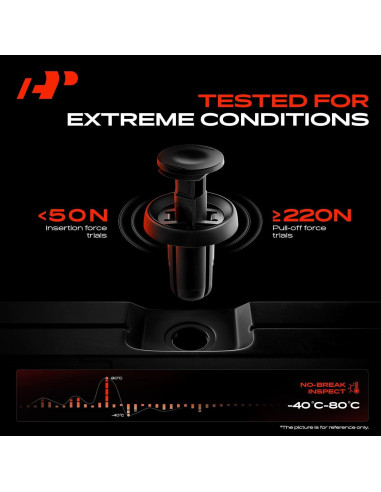 Kit de Clips de Retención A-Premium 220 Piezas para Toyota Sequoia 2001-2007