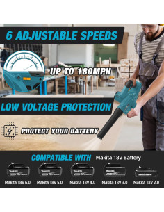 Soplador de Hojas Inalámbrico SUMYOUNG 18V 2 en 1 180 km/h 2