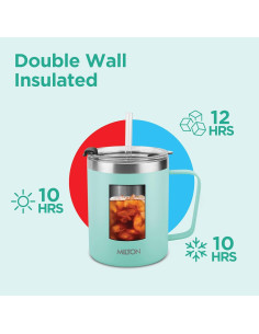 Taza de Café de Viaje MILTON 414 ml Doble Pared Acero Inoxidable 2