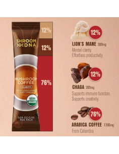 Café Instantáneo de Champiñones ShroomDNA 51g - Melena de León y Chaga 2