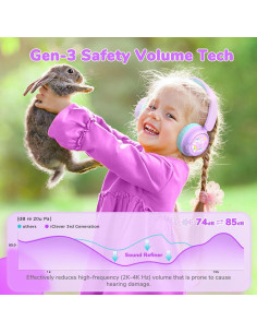 Auriculares Bluetooth iClever BTH22 para Niños 60H 74/85dBA 2
