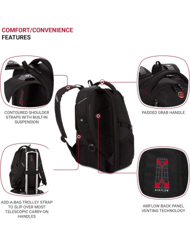 Mochila para Laptop SwissGear 1900 ScanSmart 13" Negra