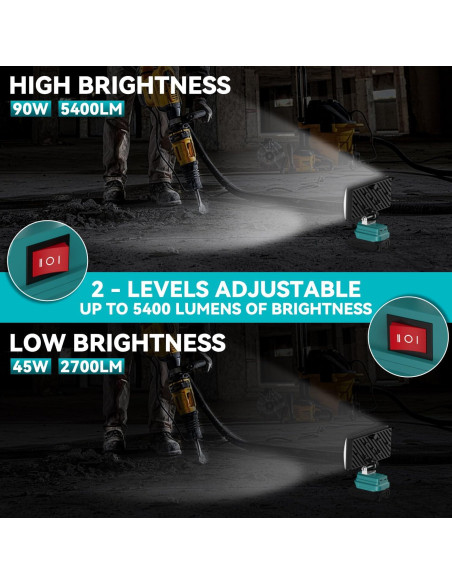 Luz de trabajo LED DEMIMA 23cm para batería Makita 18V