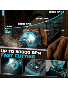 Cortadora Inalámbrica Ecarke 18V para Paneles de Yeso 2