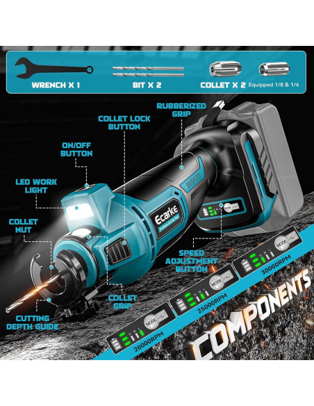 Cortadora Inalámbrica Ecarke 18V para Paneles de Yeso