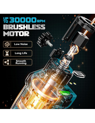 Cortadora Inalámbrica Ecarke 18V para Paneles de Yeso