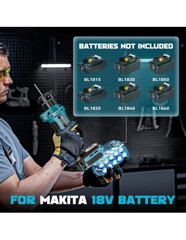 Cortadora Inalámbrica Ecarke 18V para Paneles de Yeso