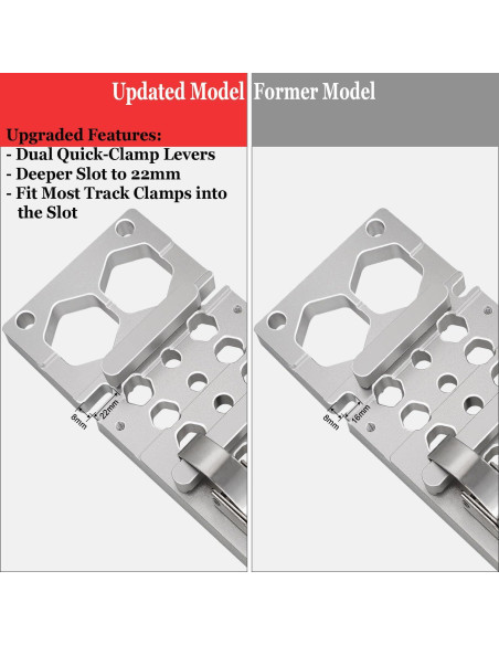 Escuadra de sierra de guía ViewReal 34x10cm para cortes 90