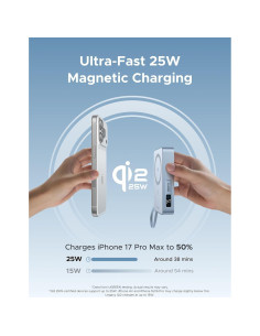 Batería Portátil UGREEN 20000mAh Magnética MagSafe 25W 2