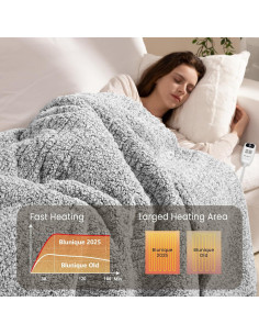 Manta Eléctrica Calentada Blunique Sherpa 152x127 cm Gris 2