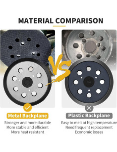 Almohadilla Lijadora Orbital 5" Metal Gancho Bucle Makita 2