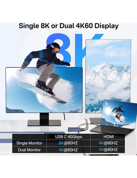 Caja SSD NVMe M.2 ACASIS TBU405 Pro Max 40Gbps con Ventilador