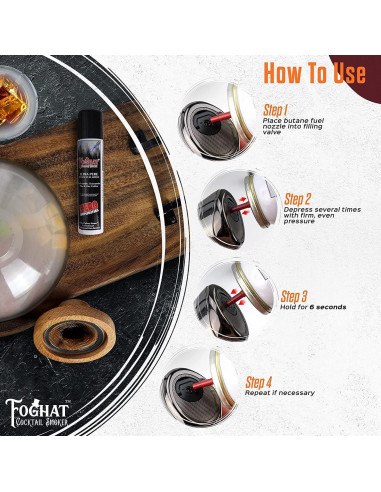 Recarga Butano Premium Foghat 60ml para Antorchas de Cocina