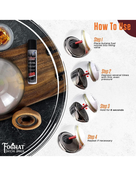 Recarga Butano Premium Foghat 60ml para Antorchas de Cocina