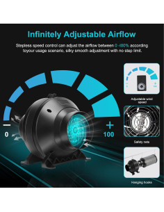 Kit de Filtración de Aire MELONFARM 4" con Ventilador y Filtro 2