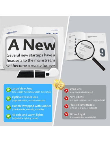 Lupa de lectura 5X SKGXMAGN con luz LED y mango plegable